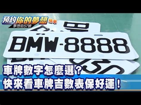 幸運車牌數字|車牌數字怎麼選，快來看車牌數字吉凶對照表